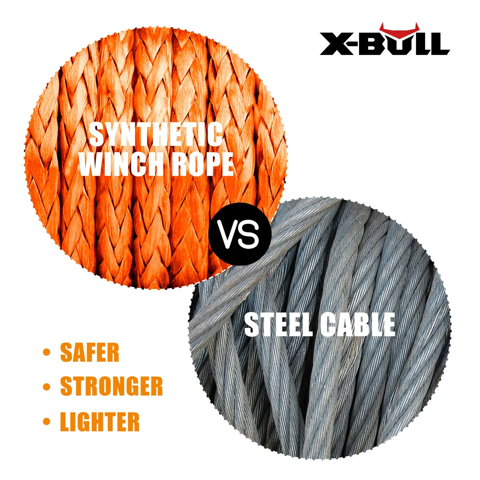 X-BULL Winch Rope Dyneema Synthetic Rope 5.5mm x 13m Tow Recovery Offroad 4wd. Price