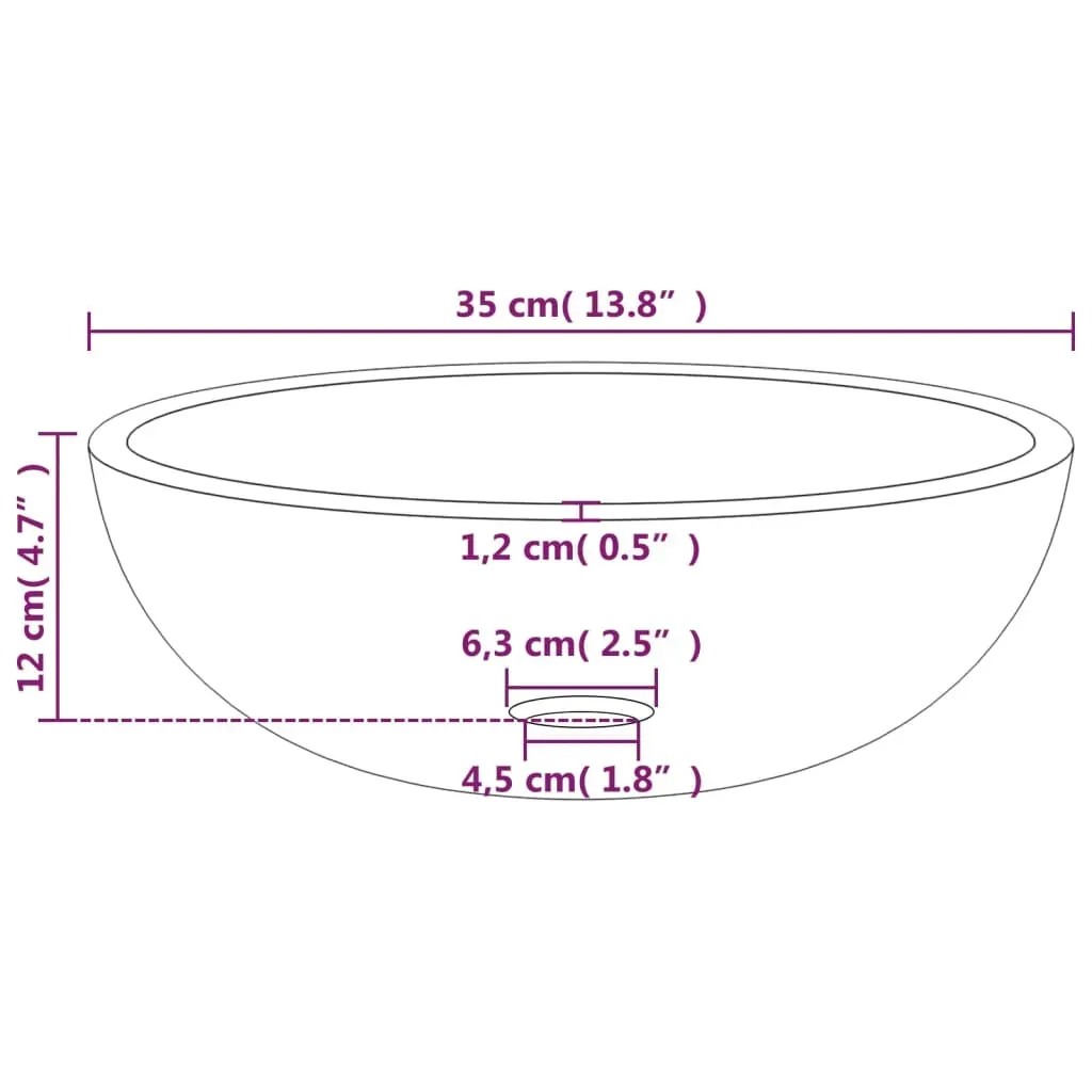 Basin Tempered Glass Price