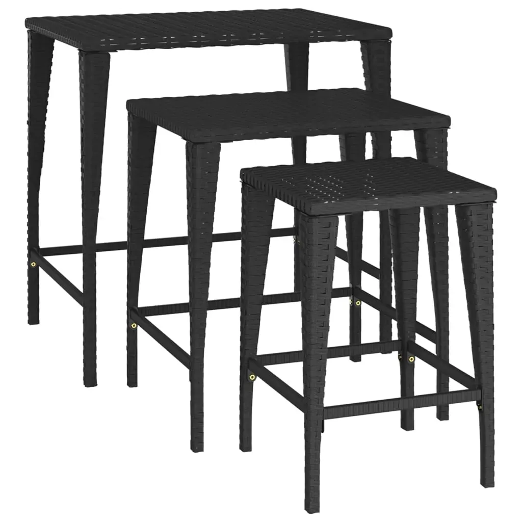 Nesting Tables 3 pcs Poly Rattan Price