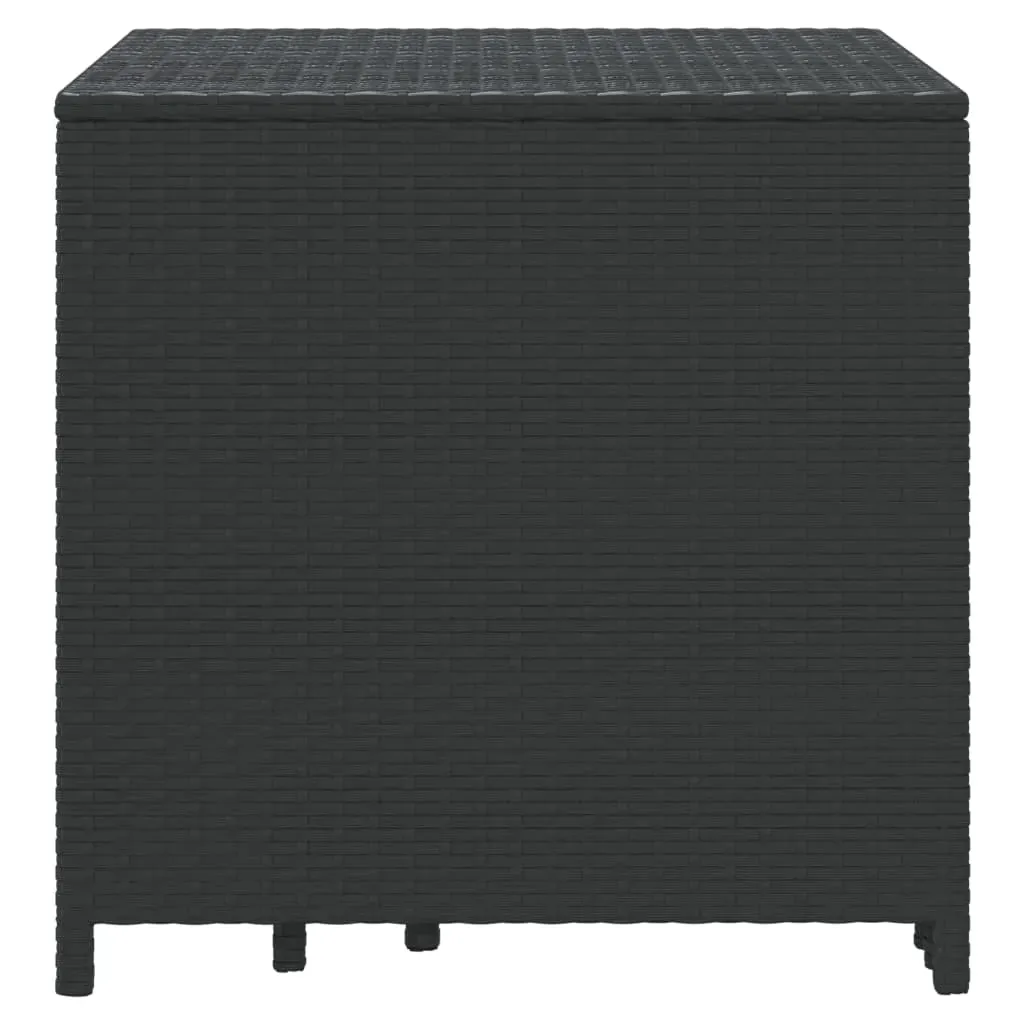 Nesting Tables 3 pcs Poly Rattan Price