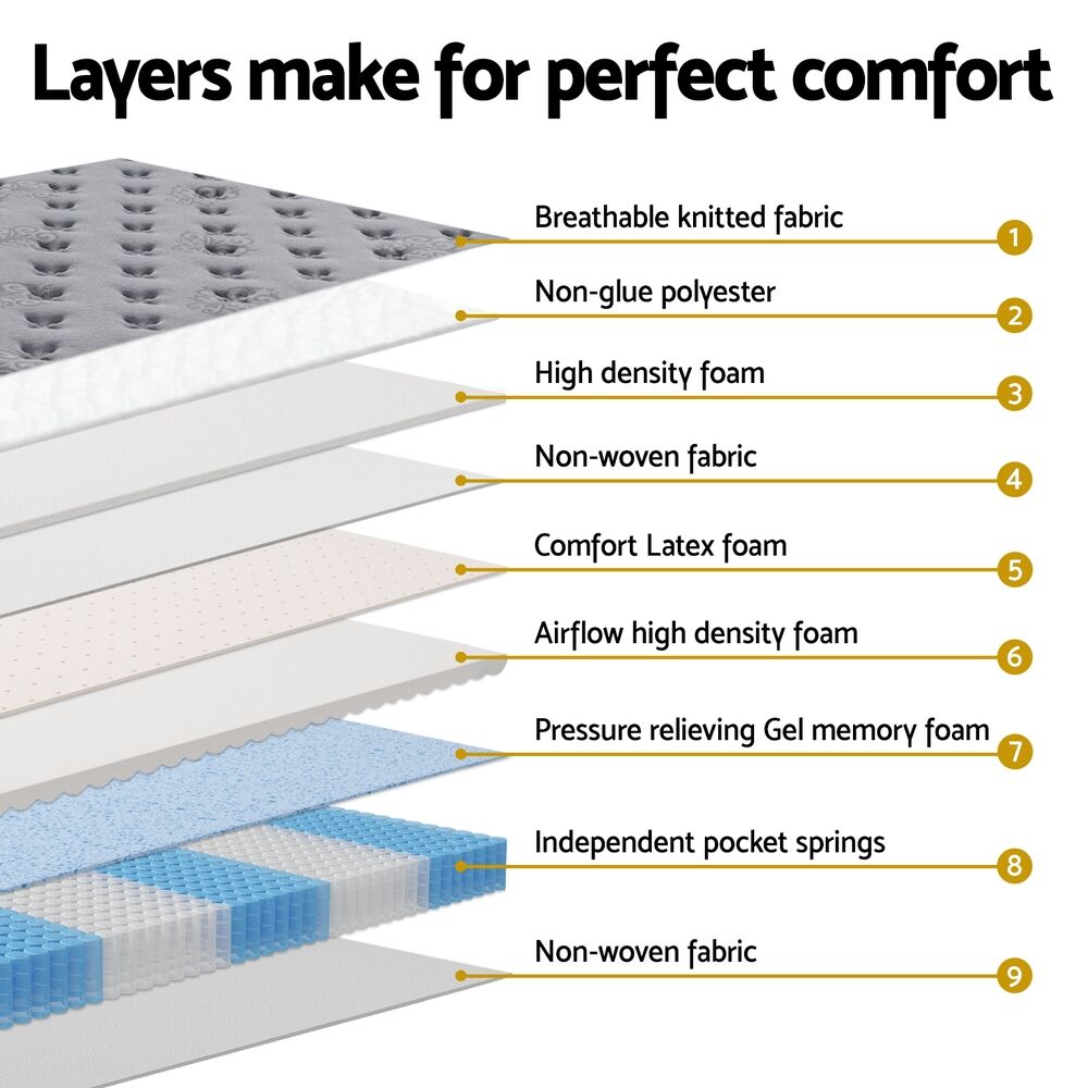 Bed Mattress Giselle 34cm King Single Price