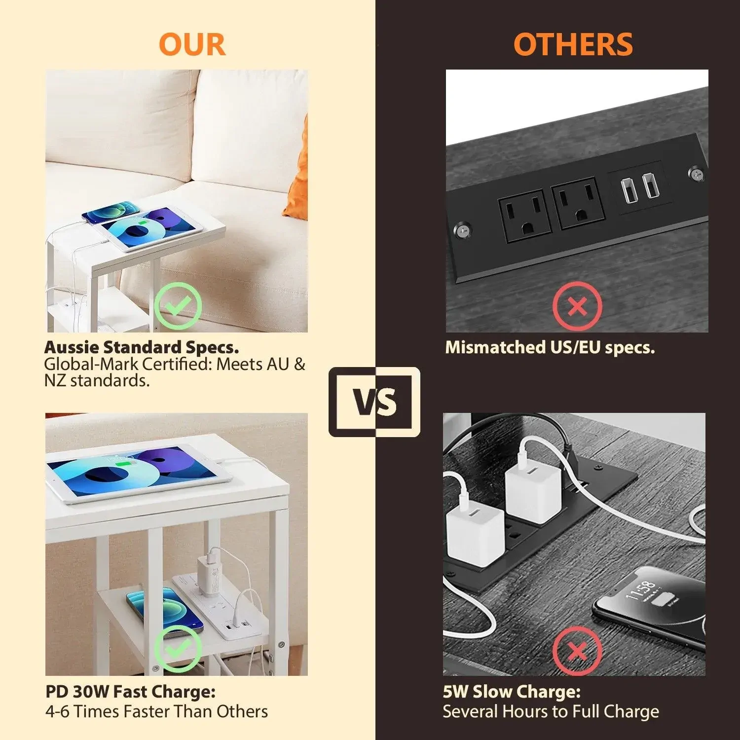 Bedside Table with Power - Chic Look, White Price