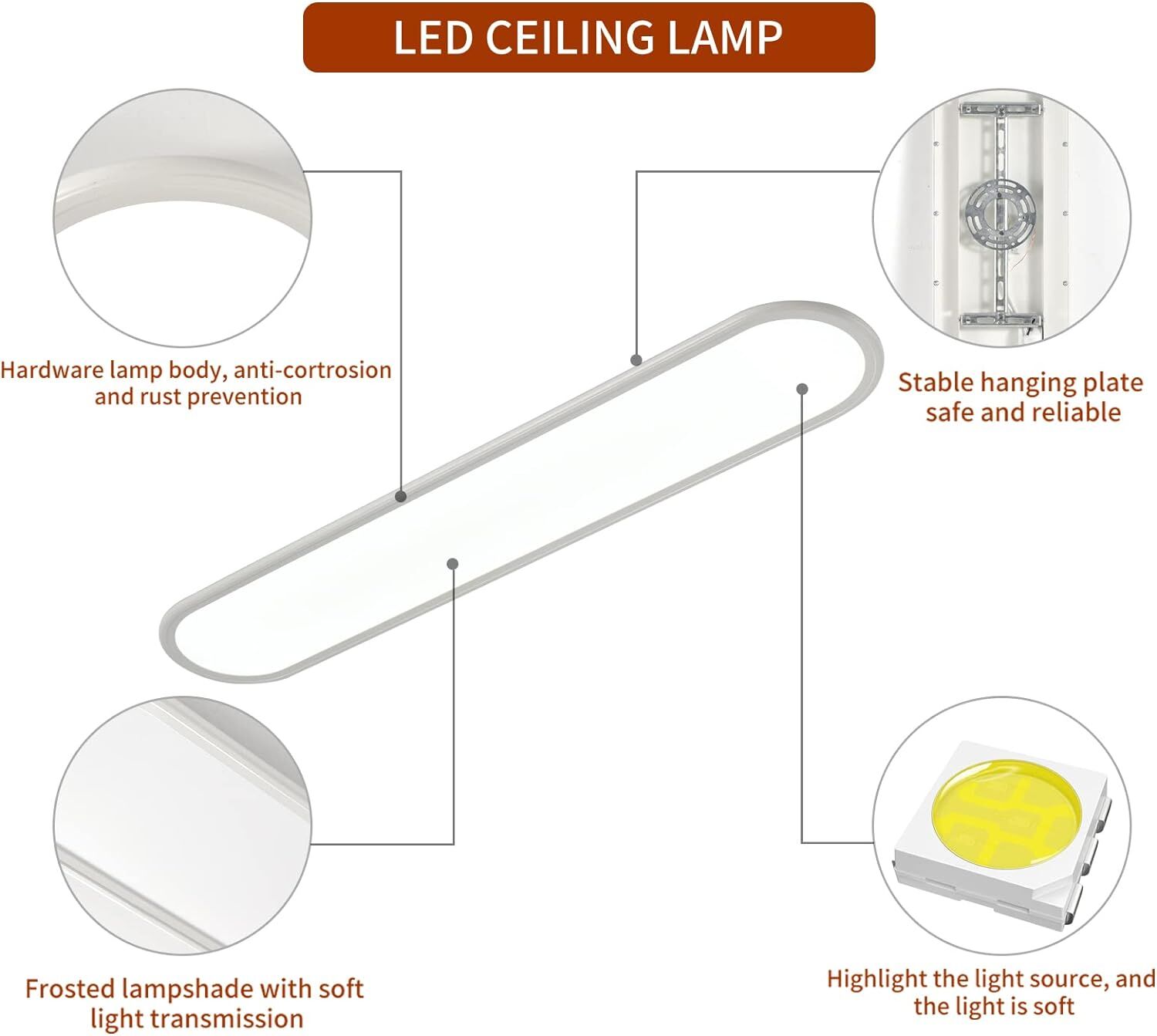 Dimmable LED Ceiling Light, 48W White Price