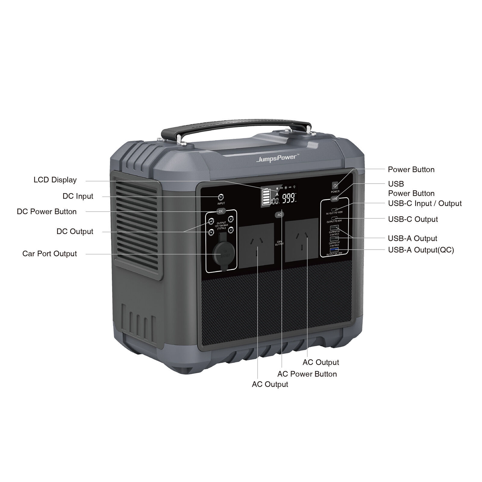 1000W Portable Power Station Battery Charger 716Wh LED Light Price