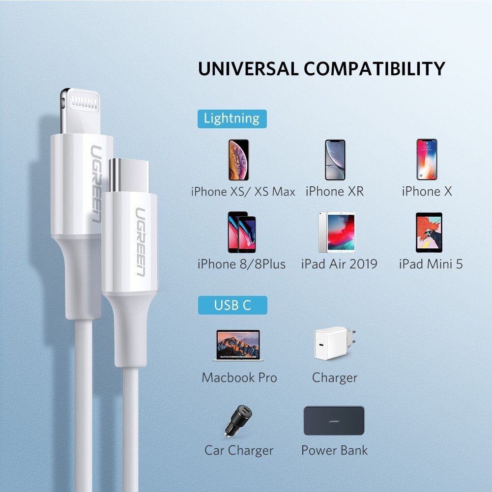 UGREEN 10493 Type-C to MFI iPhone M/M Cable Rubber Shell 1M White Price