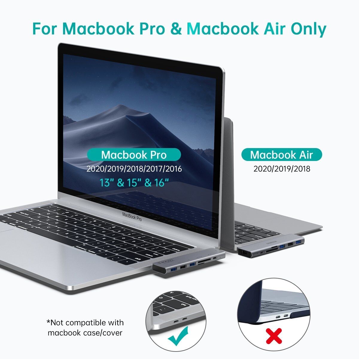 CHOETECH HUB-M23 7-in-1 MacBook Pro USB Adapter Price