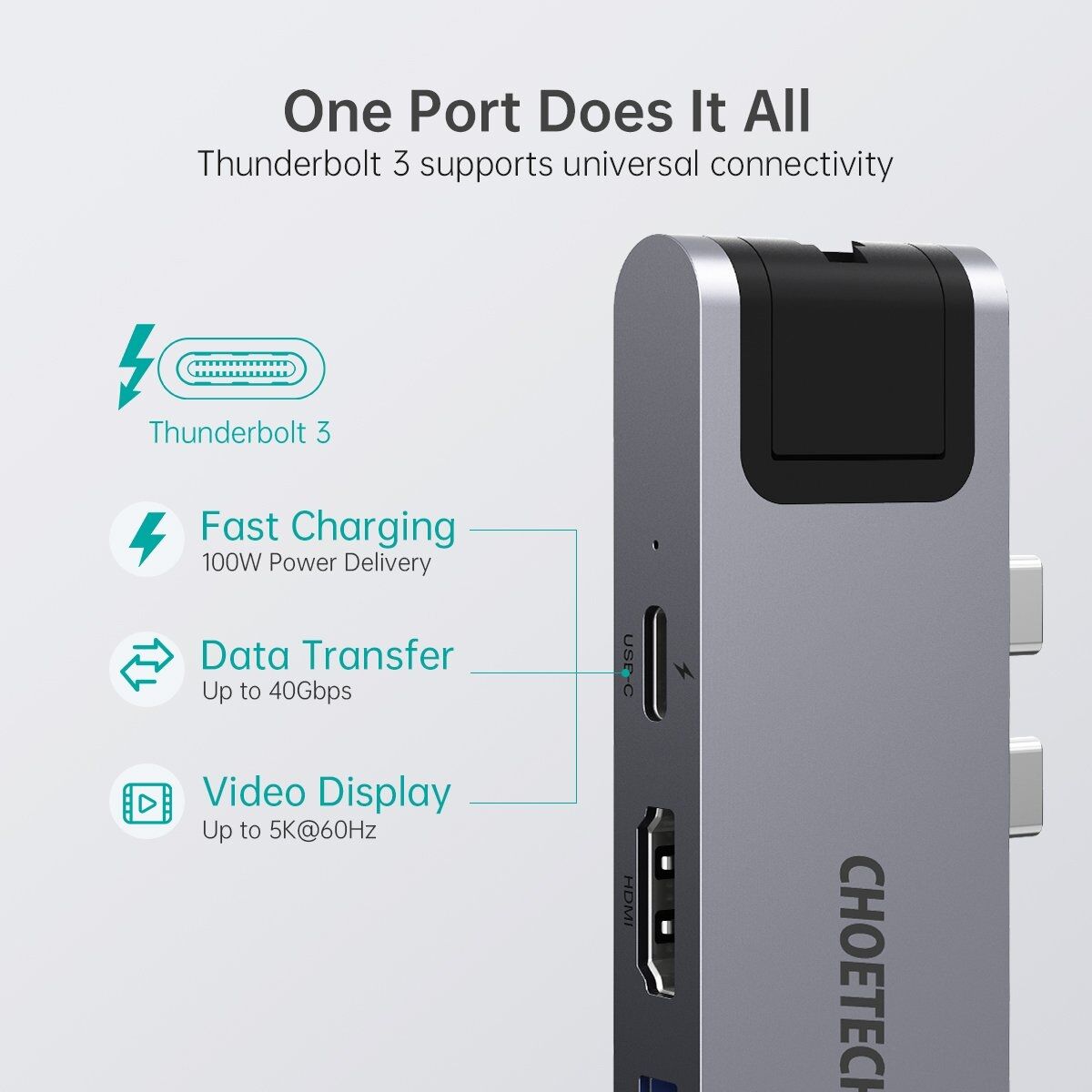 CHOETECH HUB-M24 7-in-2 MacBook Pro/Air USB Adapter USB-C Hub Price