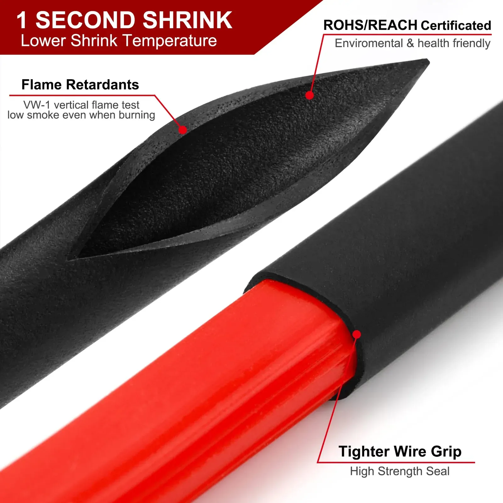 2m Polyolefin Shrink Tube 11/32" (9mm) 2:1 Ratio Heat Shrink Tubing Sleeving Wrap Shrinking Price