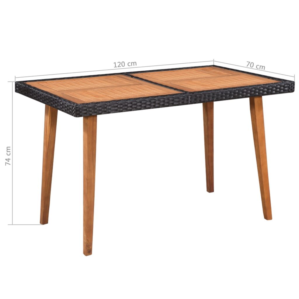 5 Piece Outdoor Dining Set Poly Rattan Black and Brown Price