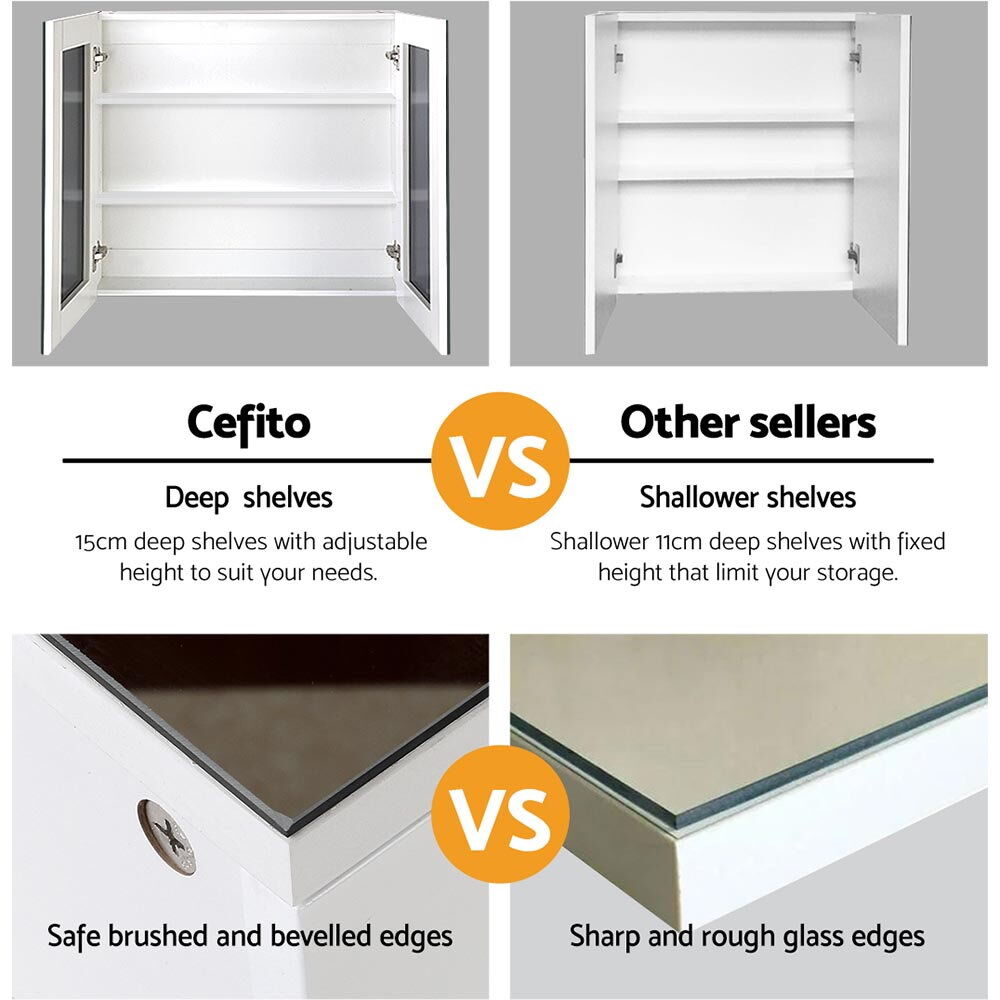 Bathroom Mirror Cabinet 750x720mm White Price