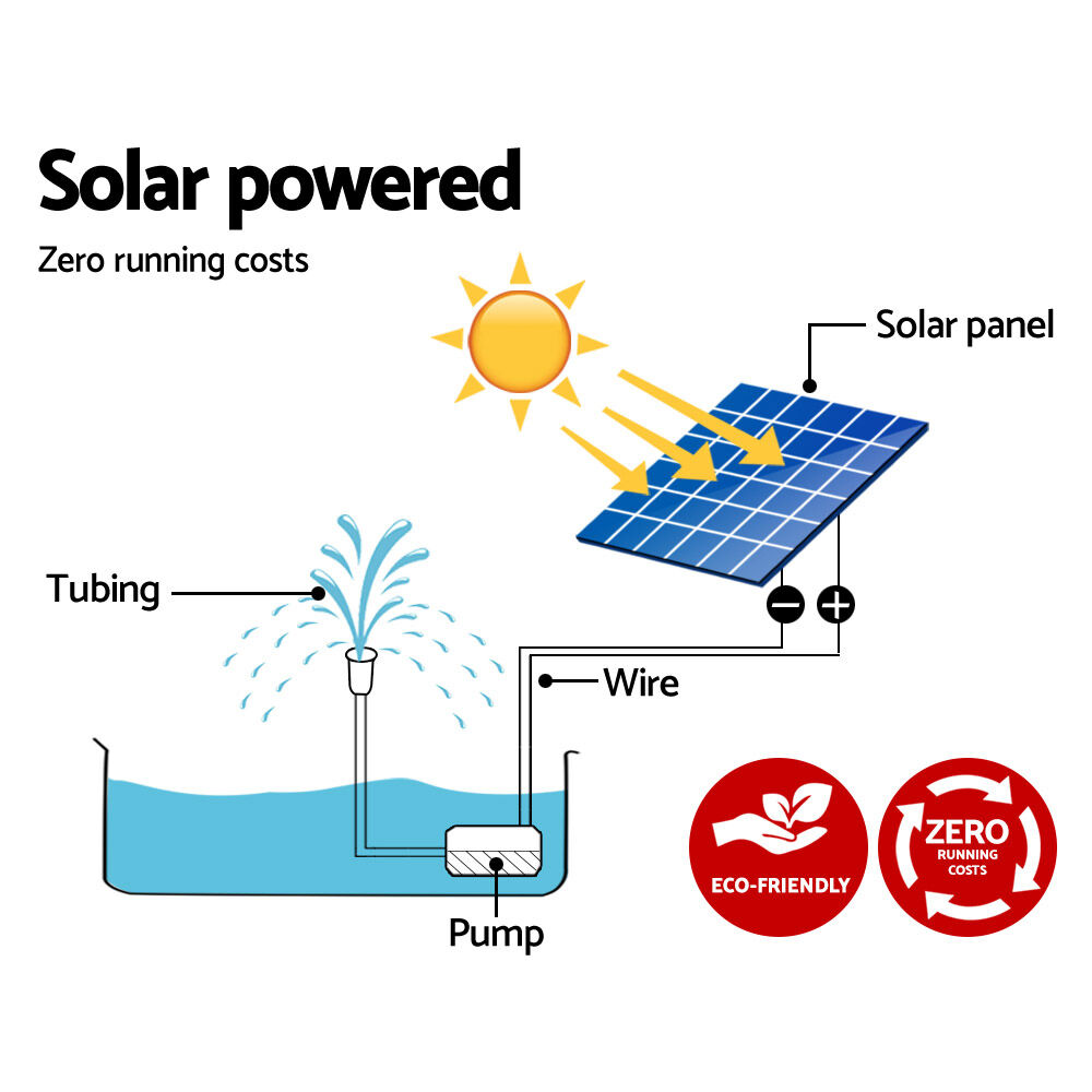 Solar Pond Pump 4.6FT Price