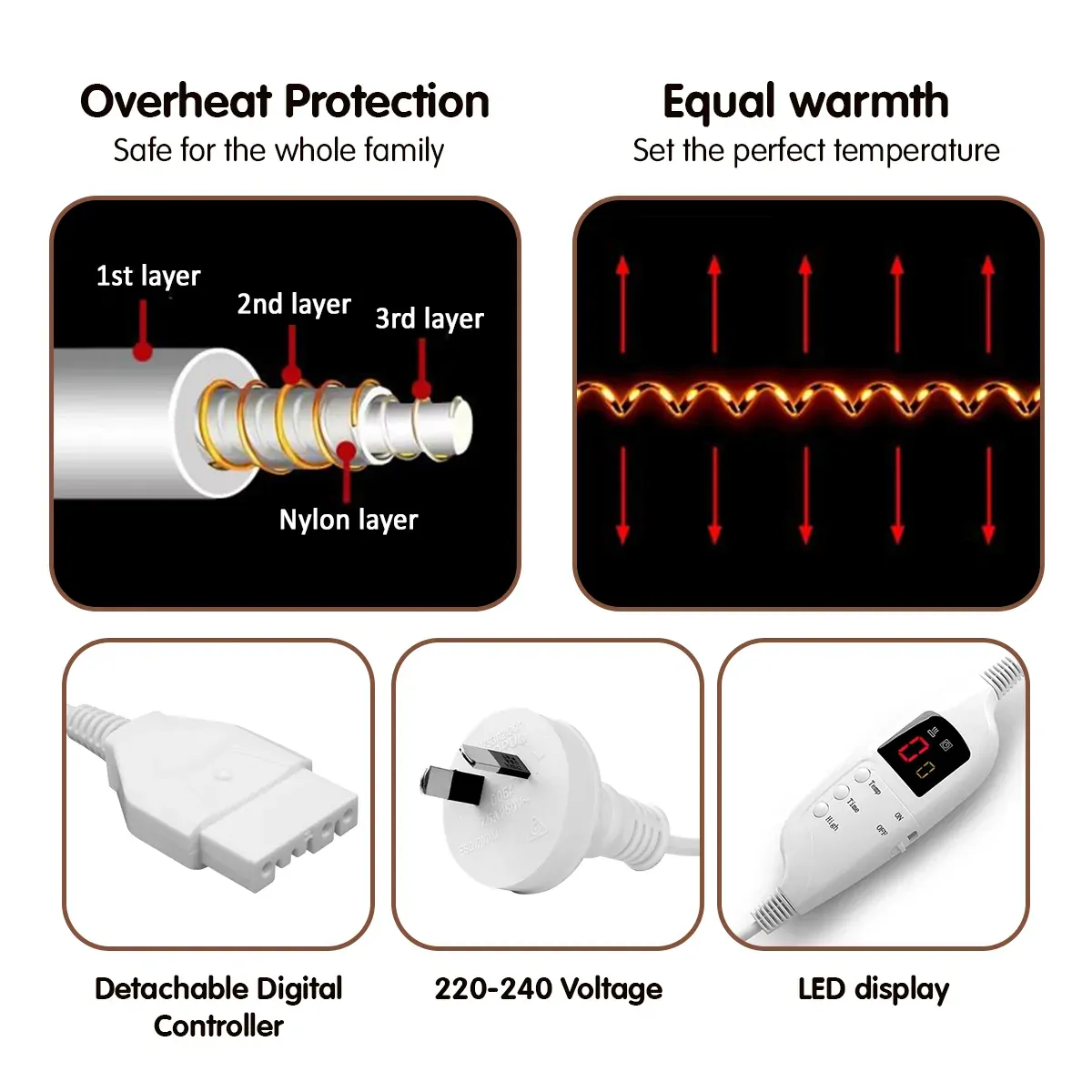 Hill Heated Electric Blanket Throw Rug Coral Warm Fleece Price
