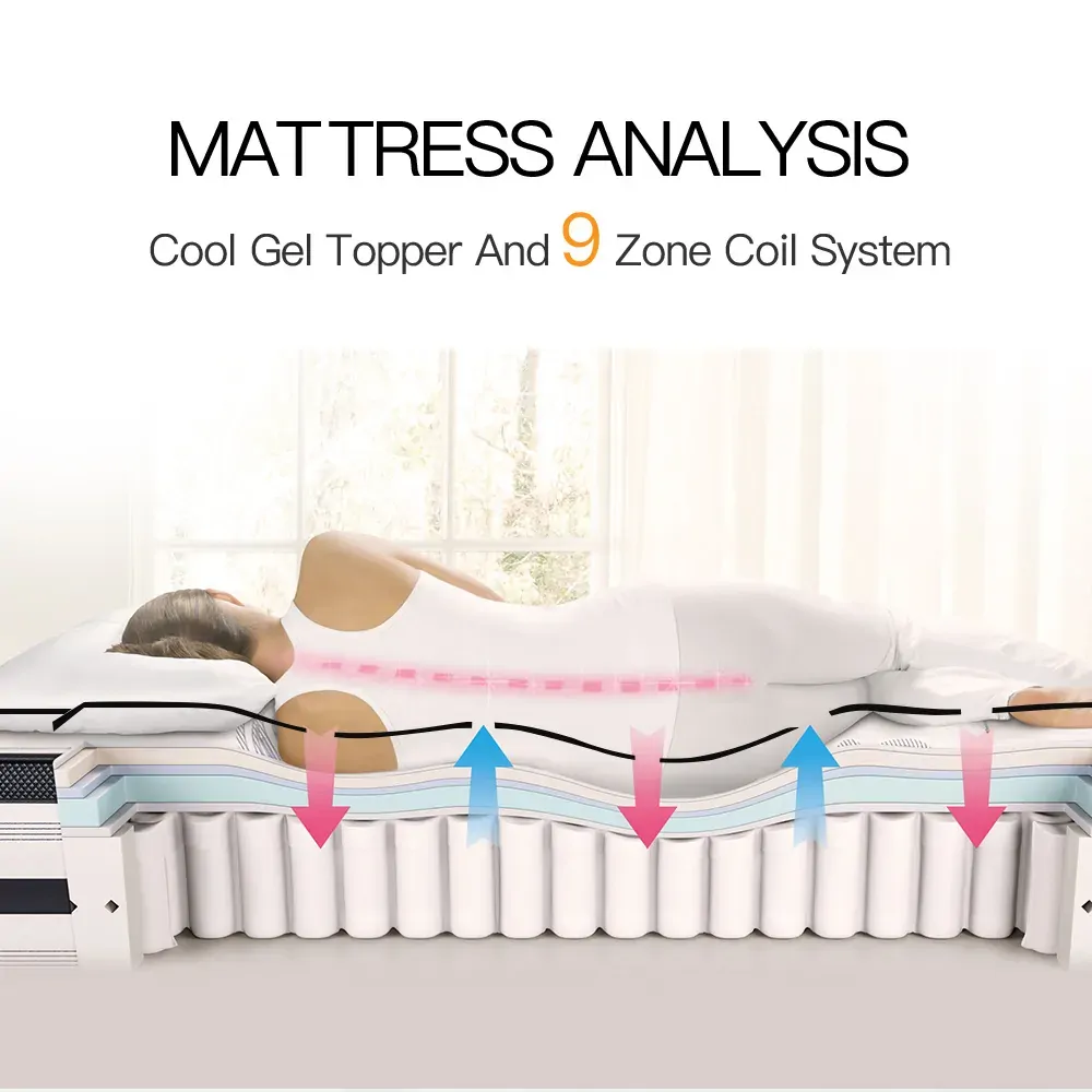 Bearsden Mattress Bed Euro Top Pocket Spring Firm Bedding Foam 34CM Price