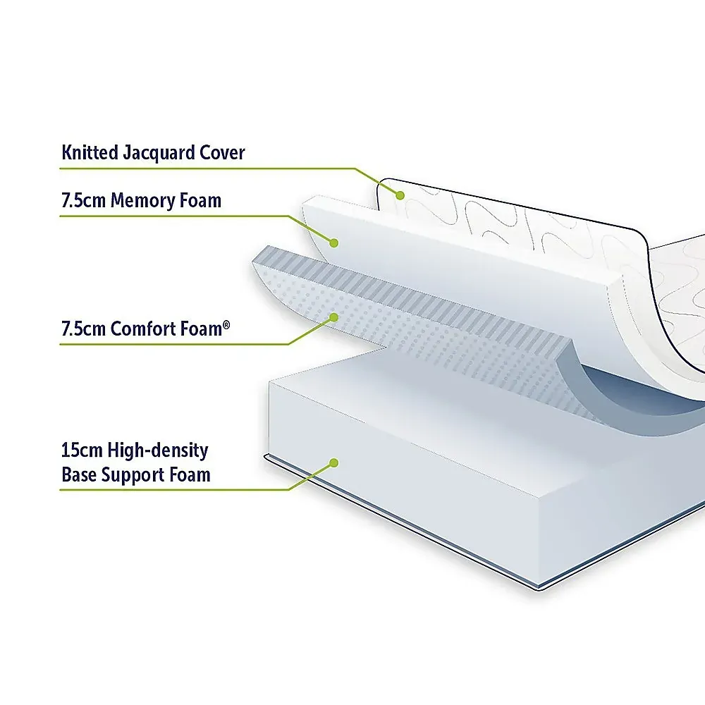 Atoka Mattress 30cm Memory Foam Green Tea Infused CertiPUR Approved Price