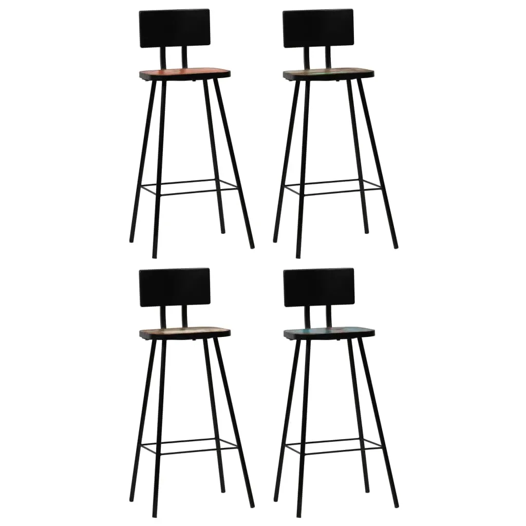 Bar Set Price