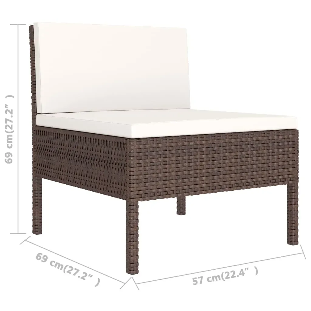 Garden Chairs 3 pcs with Cushions Poly Rattan Price