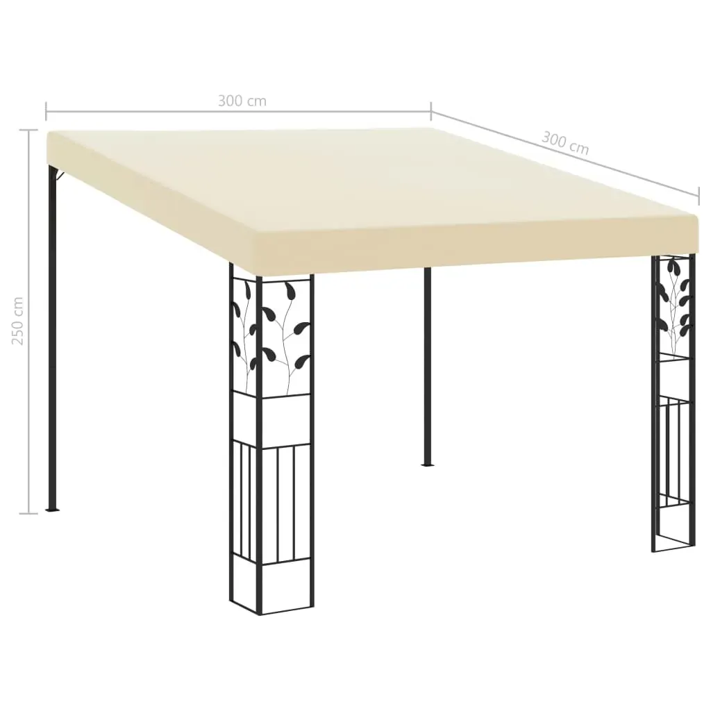 Wall-mounted Gazebo Price