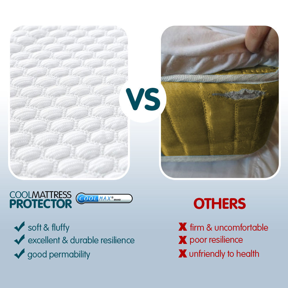 Hill Cool Max Mattress Protector Price