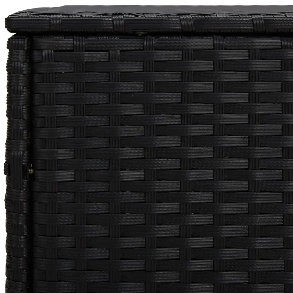 Side Tables 3 pcs Poly Rattan Price