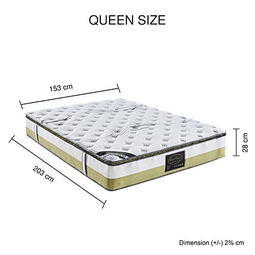 Queen Mattress Memory Pillow Top Pocket Spring Foam Medium Firm Bed Price