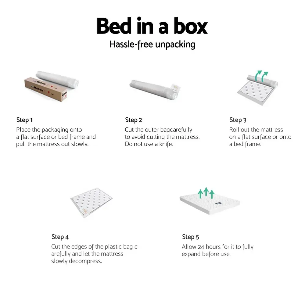 13cm Mattress Tight Top Single Price