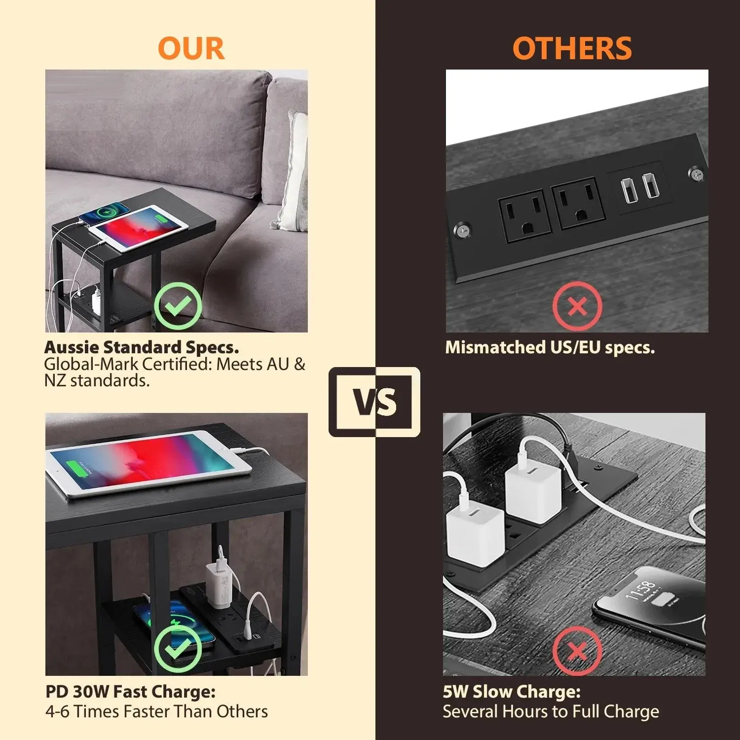 E-Shaped Sofa Side Table with Power Board, Black Price
