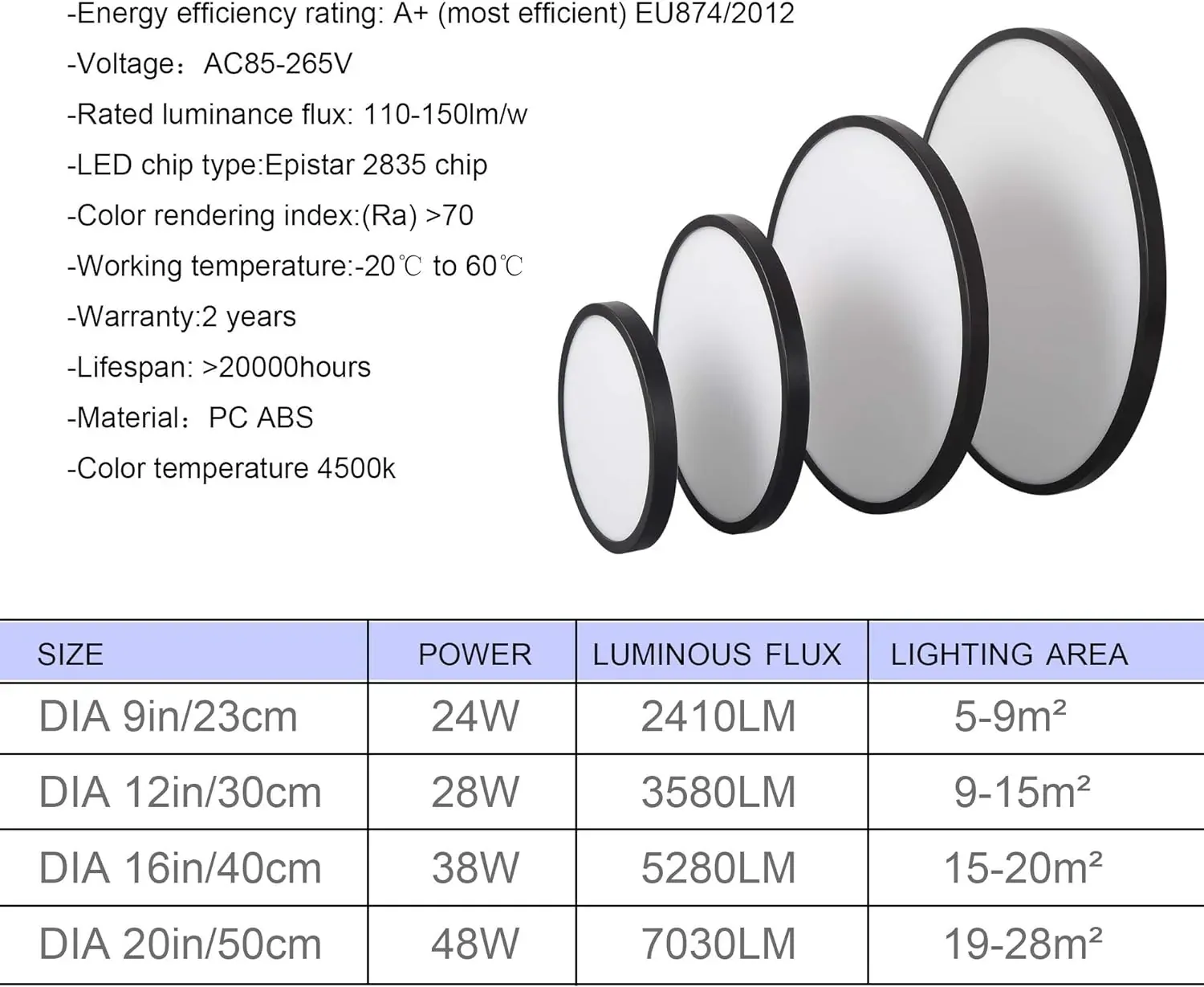 LED Ceiling Light Fixture, Natural Light, 24W 4500K ,Black Price