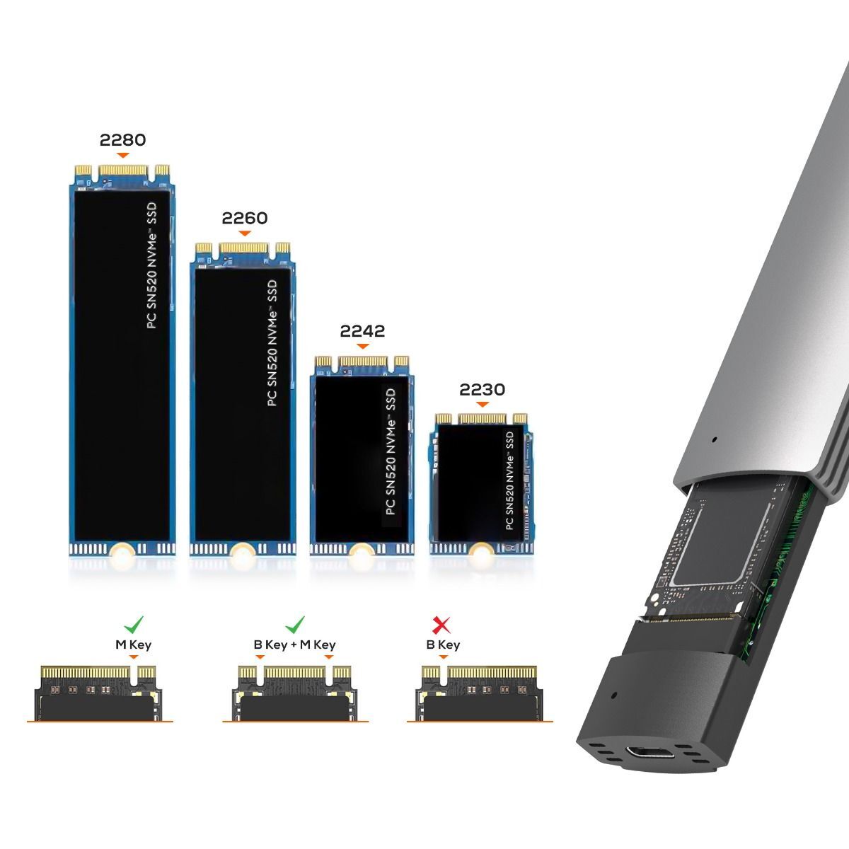 10Gbps M.2 NVMe SATA SSD Enclosure Price