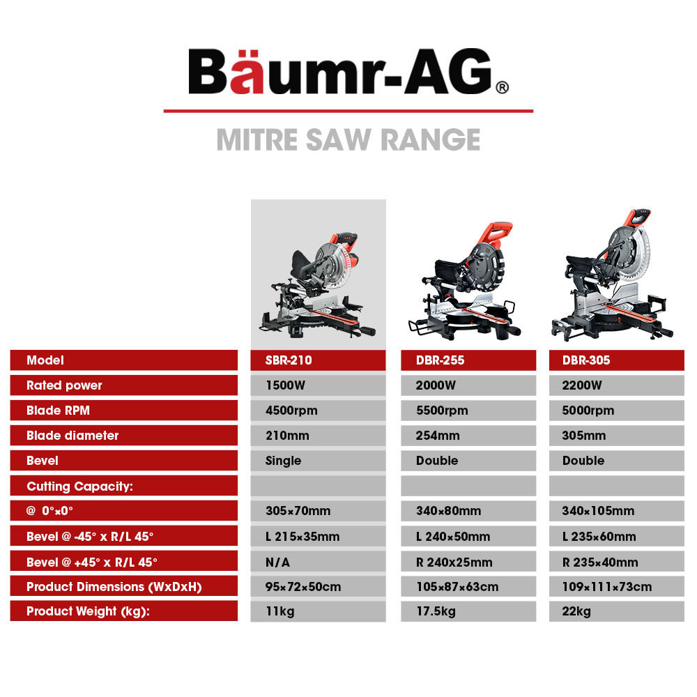 BAUMR-AG 210mm Compound Mitre Saw Dual Bevel Sliding Drop Saws 1500W Price