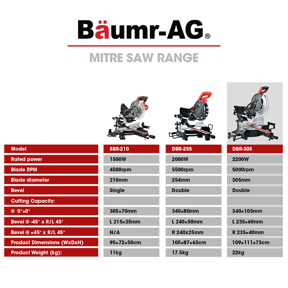 BAUMR-AG 305mm Compound Mitre Saw Dual Bevel Sliding Drop Saws 2200W Price