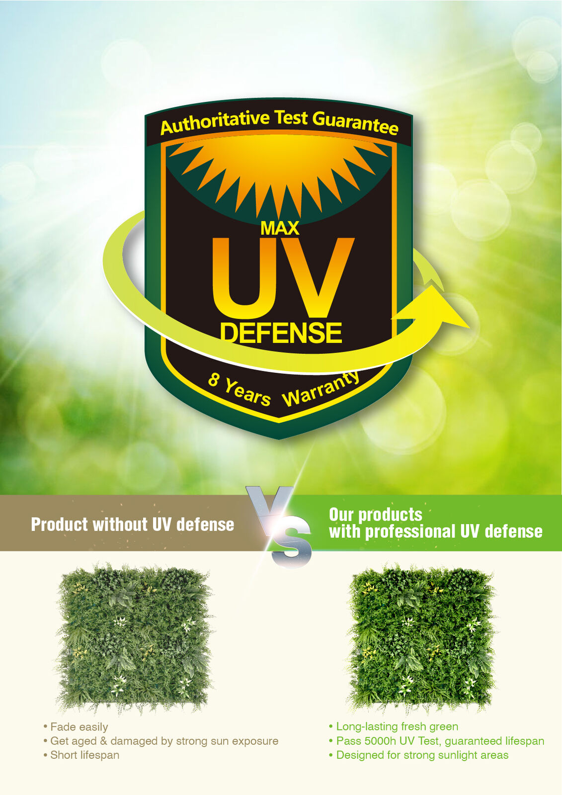5 SQM Artificial Plant Wall Grass Panels Vertical Garden Tile Fence 1X1M Green Price