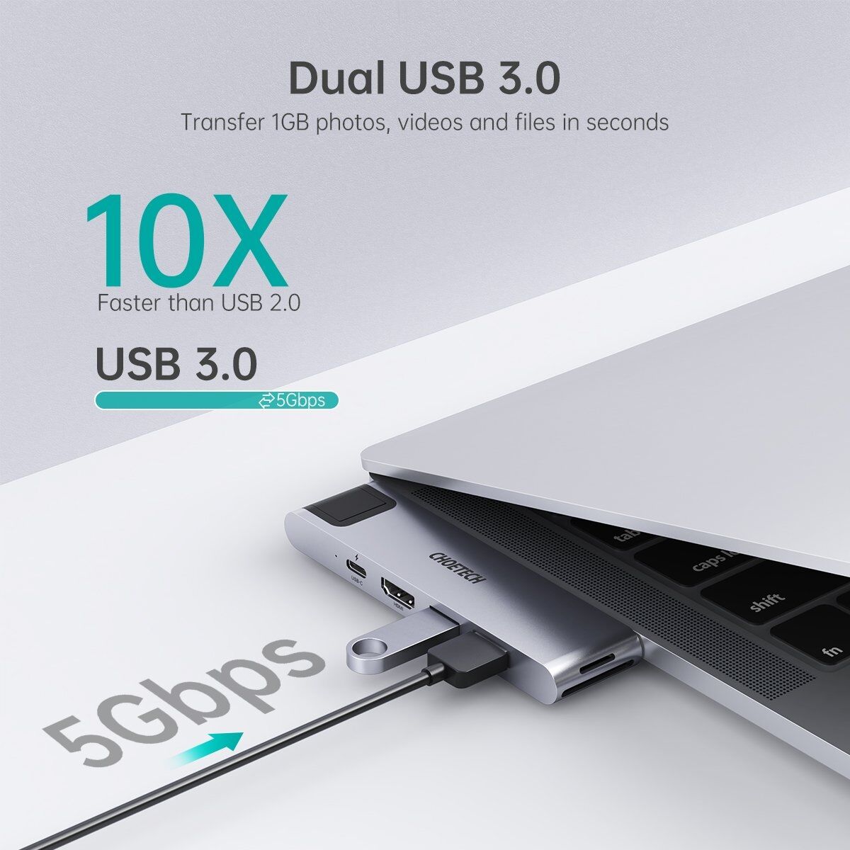 CHOETECH HUB-M24 7-in-2 MacBook Pro/Air USB Adapter USB-C Hub Price