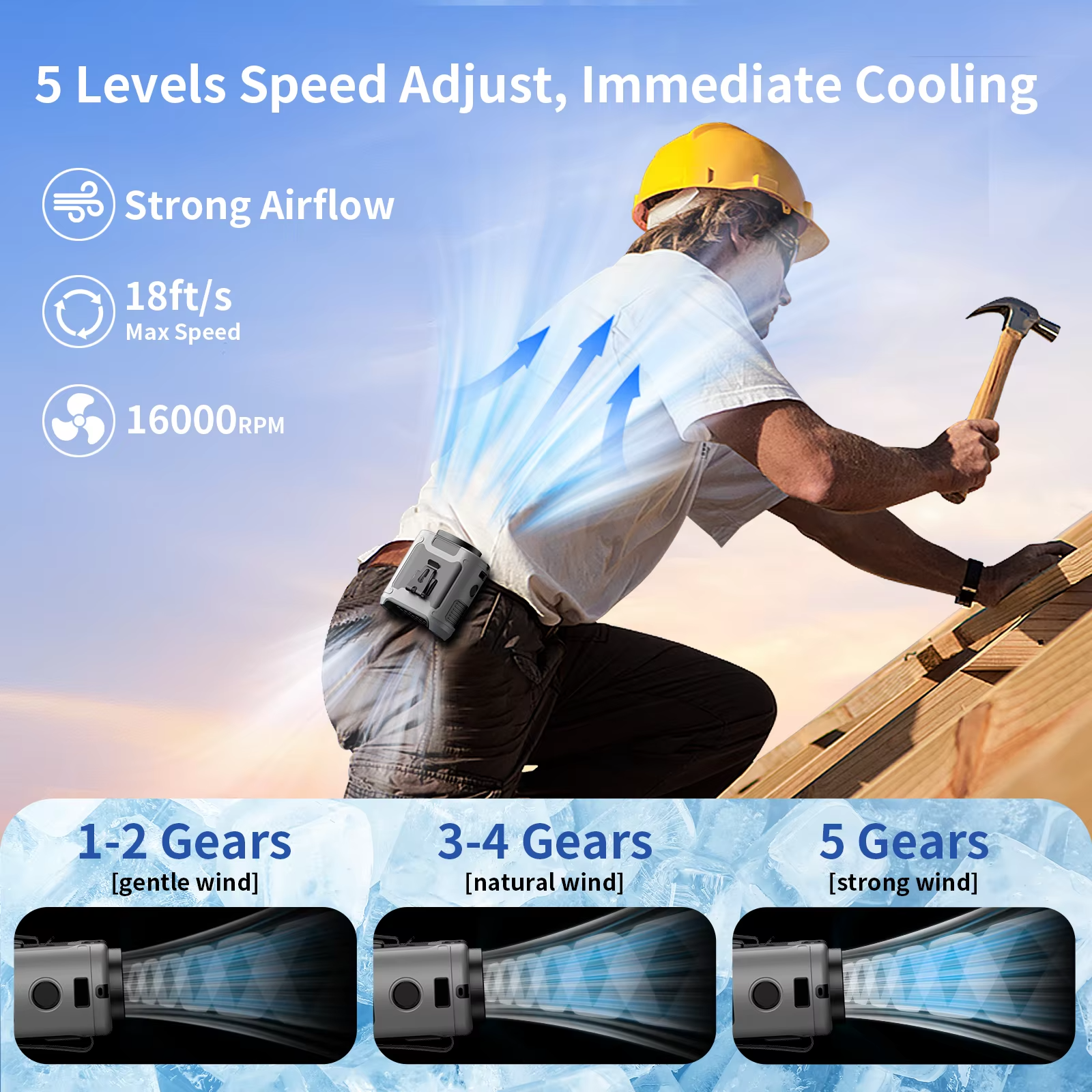 10000mAh Portable Outdoor Waist Fan Hanging Neck Strong Wind with Power Bank LED Lighting for Emergency Sports Outdoor Working Price