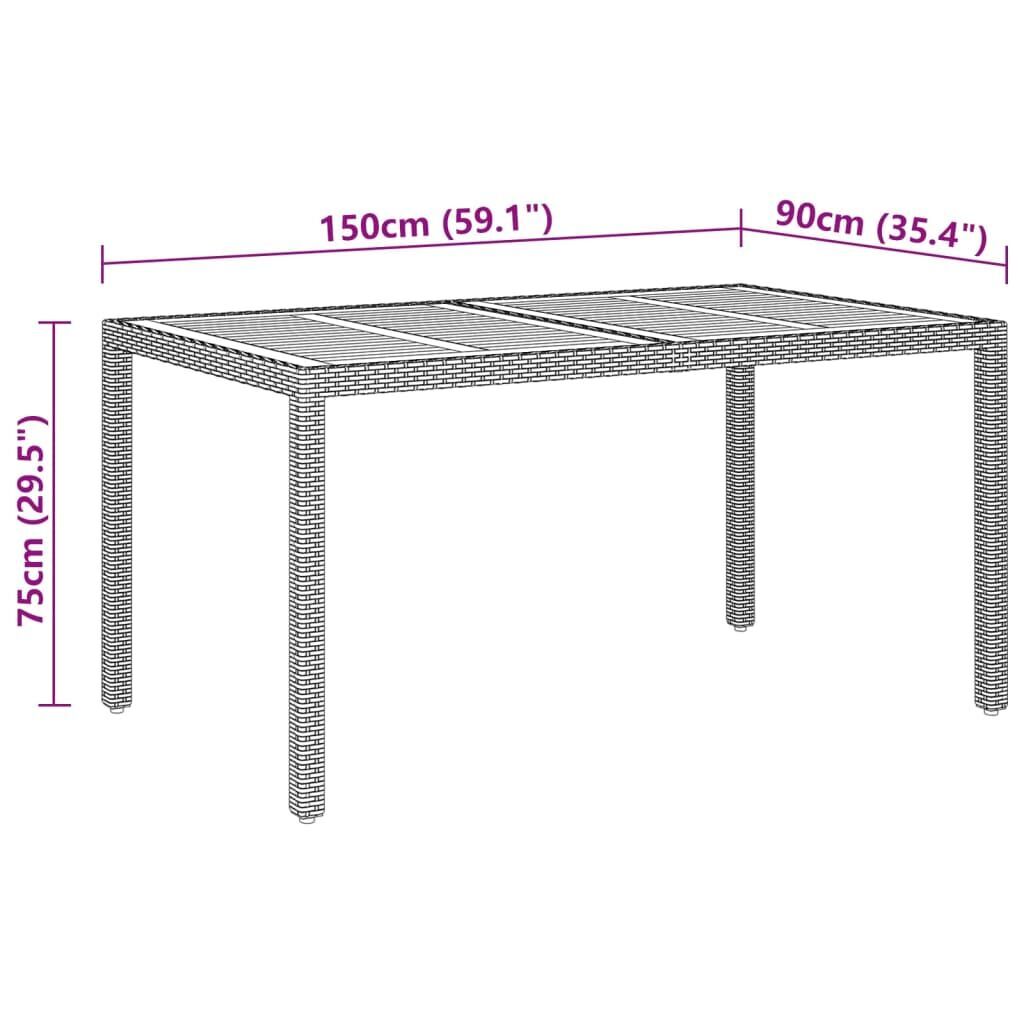 5 Piece Garden Dining Set Poly Rattan Grey Price