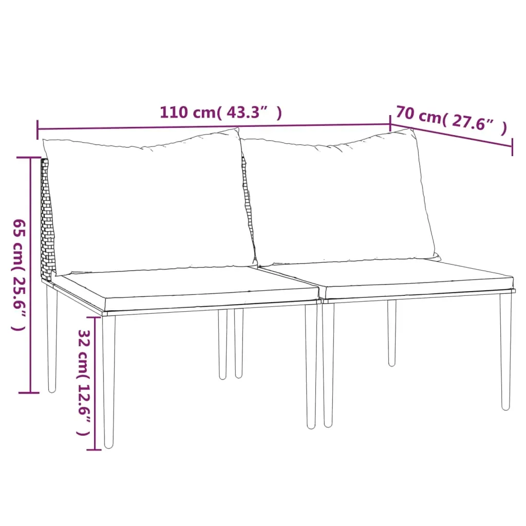 Garden Middle Sofas with Cushions 2 pcs Grey Poly Rattan Price
