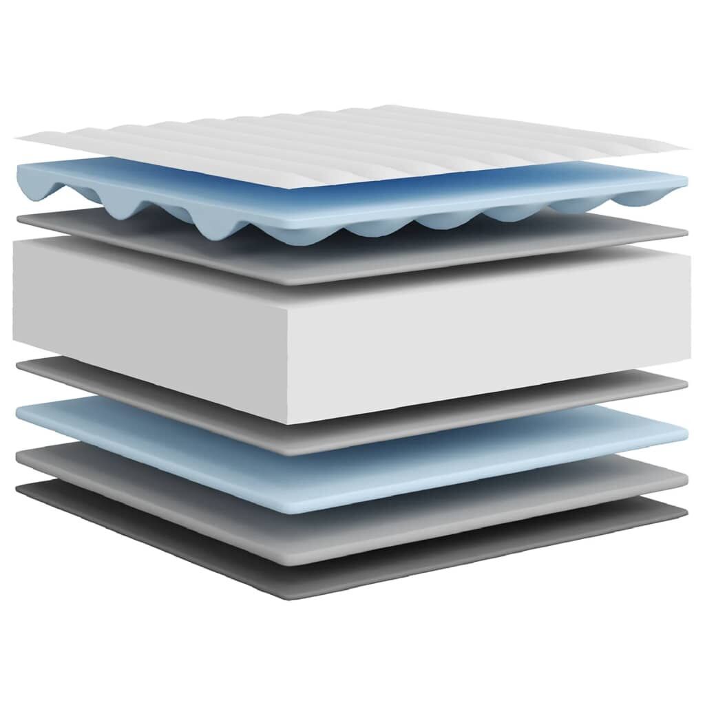 Foam Mattress Medium Soft 90x190 cm Price