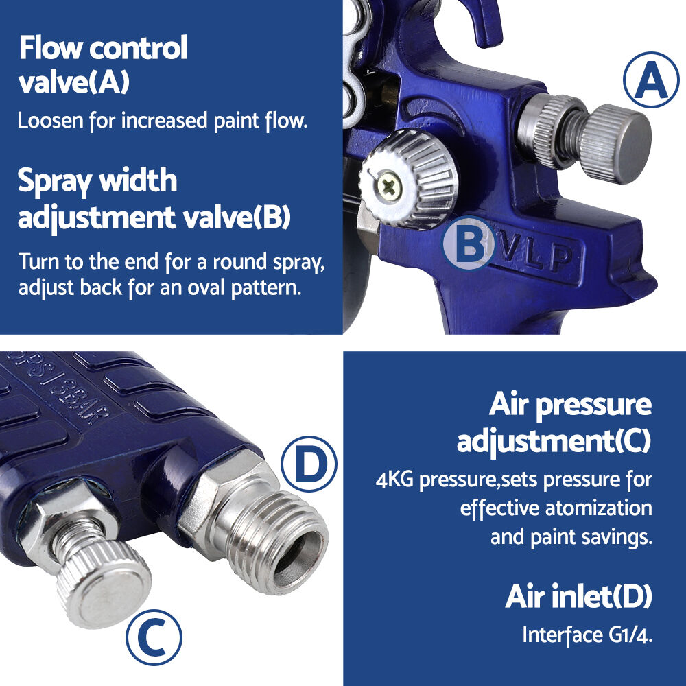 2PC HVLP Air Spray Gun Gravity Feed Cup Nozzles Included Price