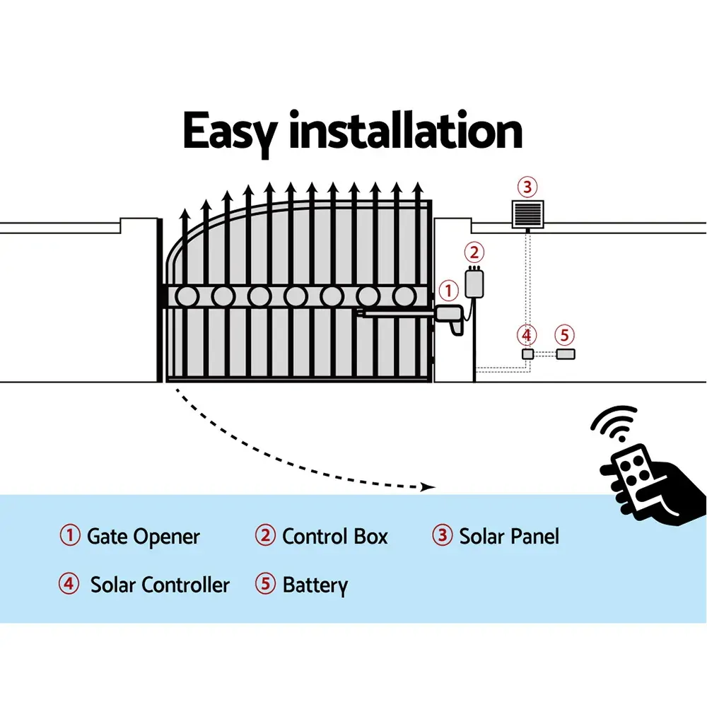 Swing Gate Opener Automatic Electric Solar Power Remote Control Price