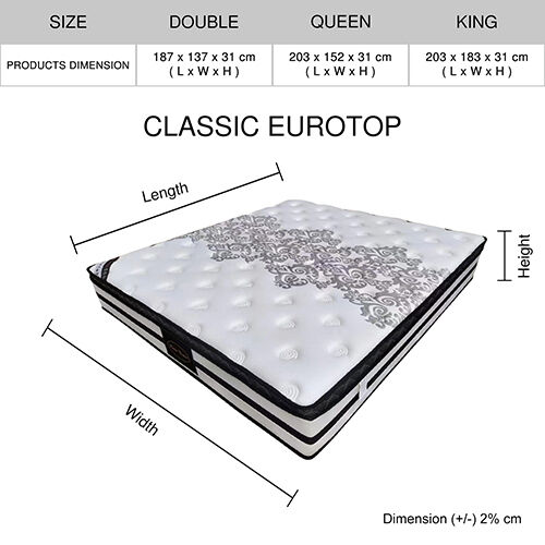 Aylesbury Mattress Euro Top Memory Foam Non-woven Pocket Spring Price
