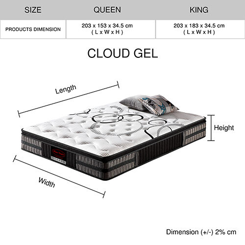 Avenal Cloud Gel Collection Pocket Coil Mattress Price