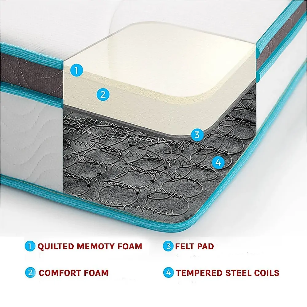 Atwater 20cm Memory Foam and Innerspring Hybrid Mattress Price