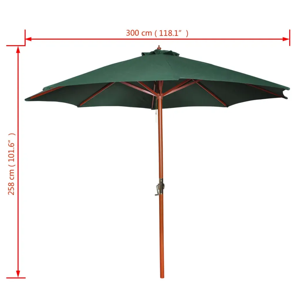 Parasol Price
