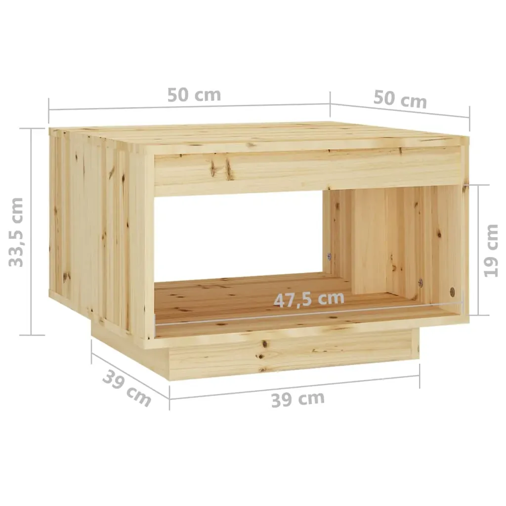 Coffee Table Price