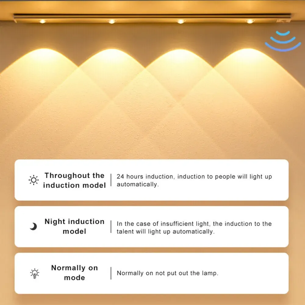 Wireless LED Closet Lights Motion Sensor PIR Induction Lamp Cabinet Lighting USB Price
