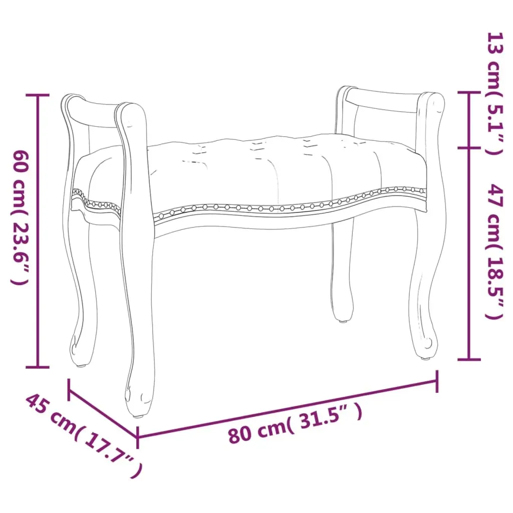 Bench Price