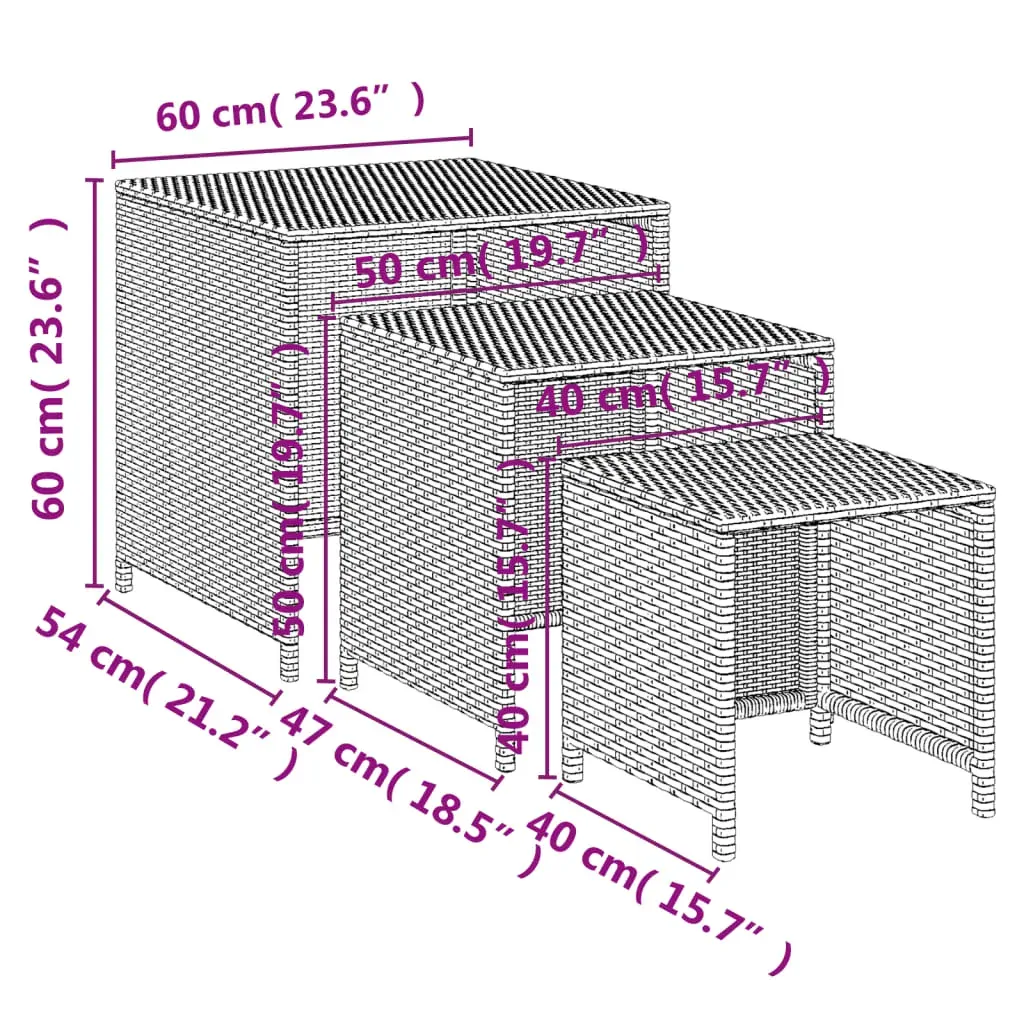 Nesting Tables 3 pcs Poly Rattan Price