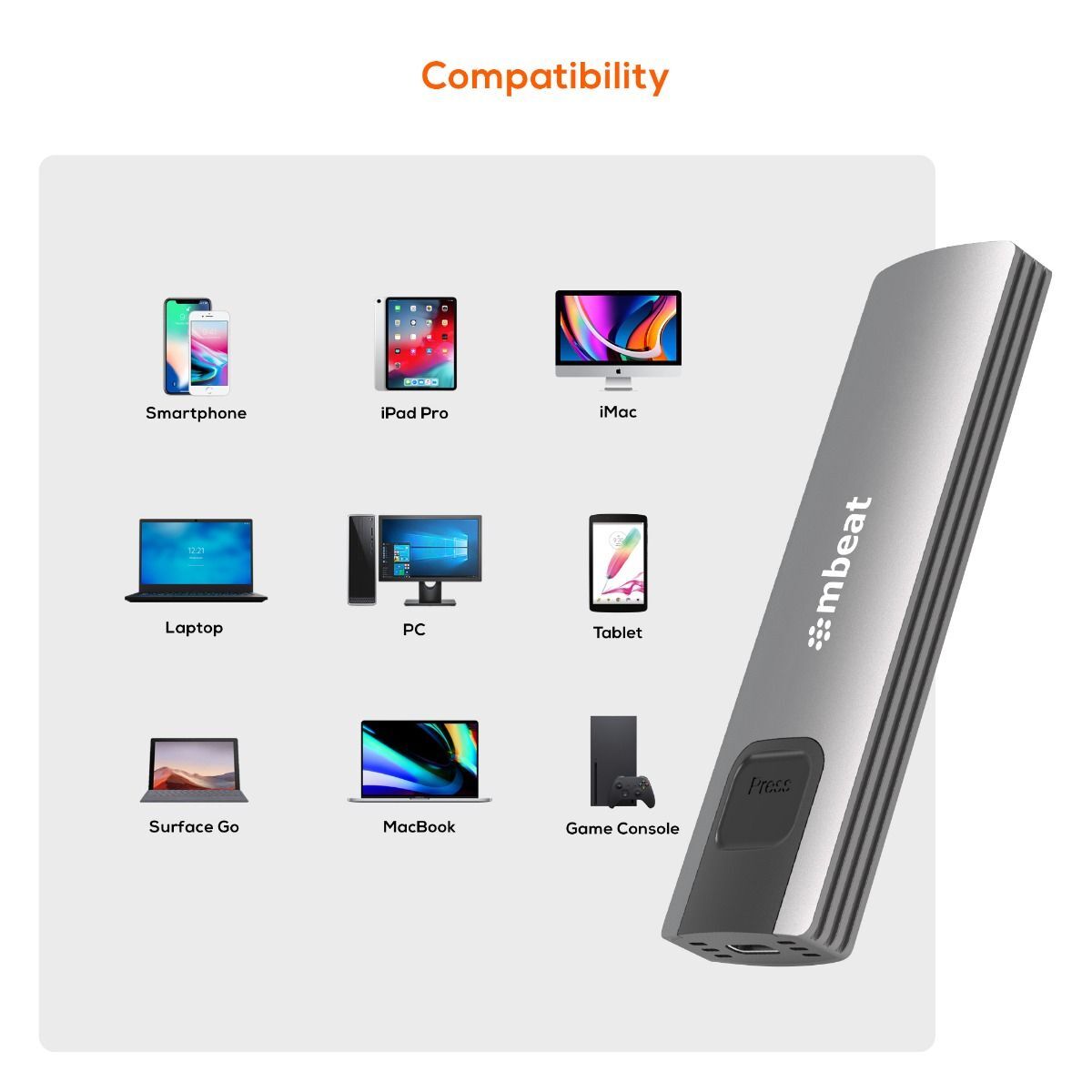 10Gbps M.2 NVMe SATA SSD Enclosure Price