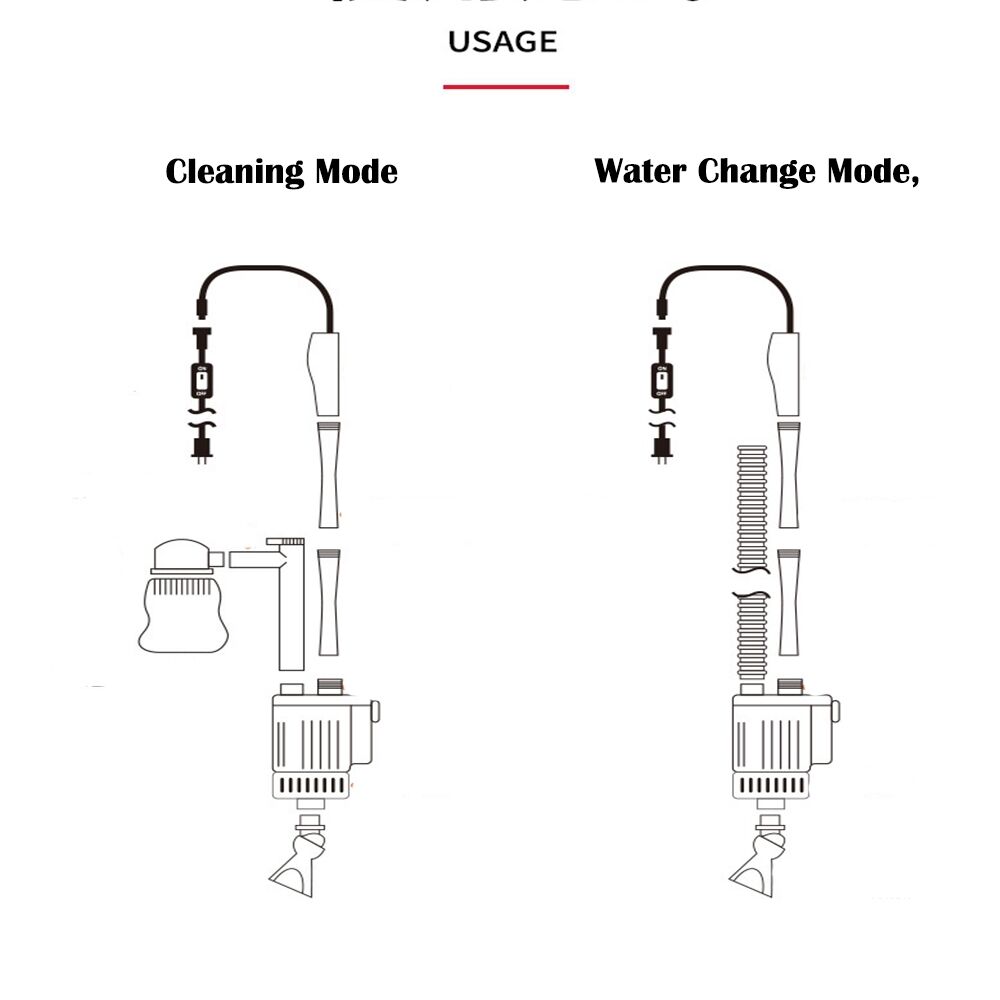 Aquarium Electric Siphon Pump Vacuum Cleaner Fish Tank Clean Water Change Gravel Price