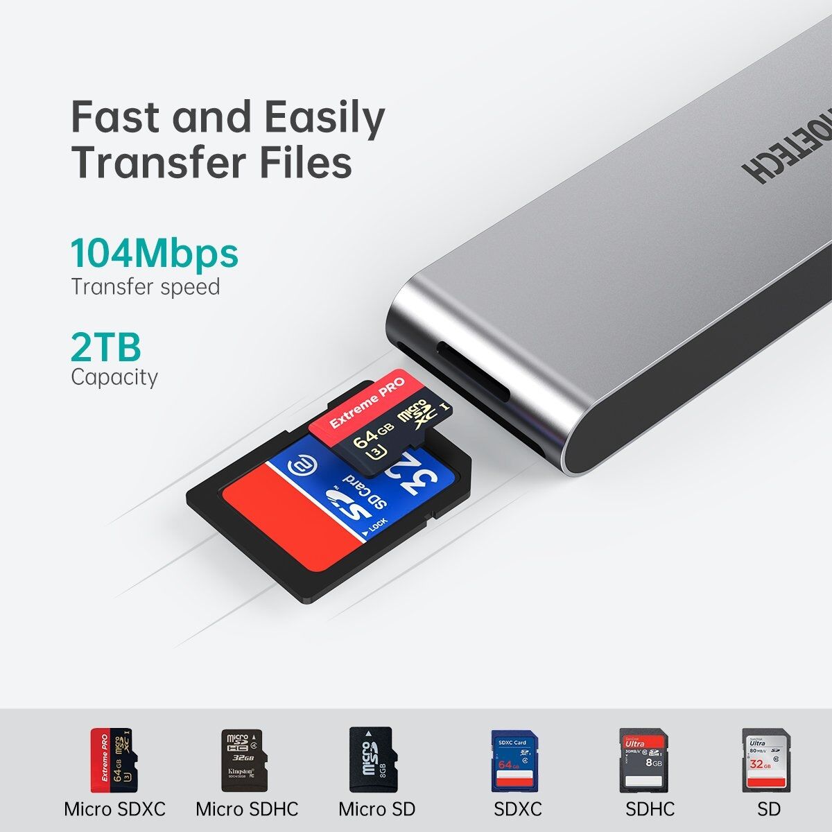 CHOETECH HUB-M24 7-in-2 MacBook Pro/Air USB Adapter USB-C Hub Price