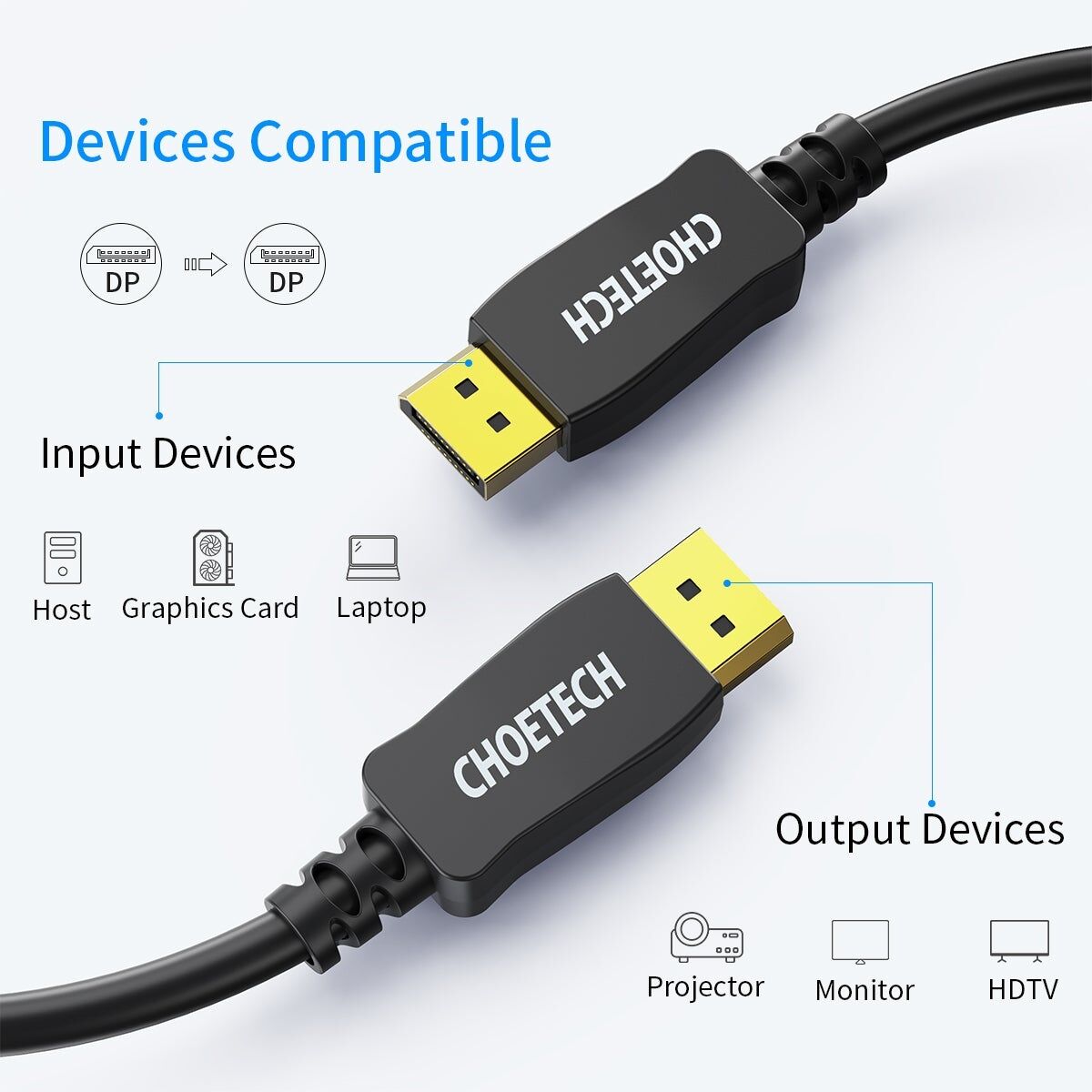 CHOETECH XDD01 DP to DP Cable 2M 8K 60Hz Price